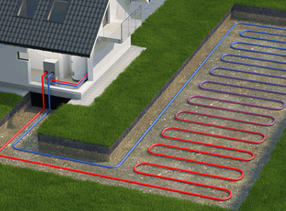 A Ground Source Heat Pumps 1
