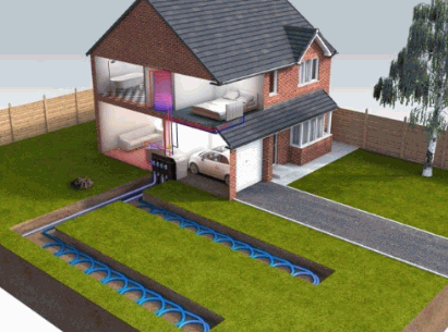 A ground source heat pump