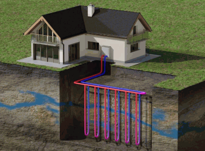 How Does A Ground Source Heat Pump Work 1 Ground Source Heat Pump Work